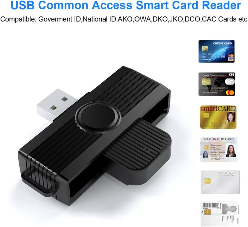 Rocketek CAC Reader, DOD Military USB Common Access CAC Card Reader, Smart Card Reader Compatible with Windows, Mac OS and Linux - Image 2